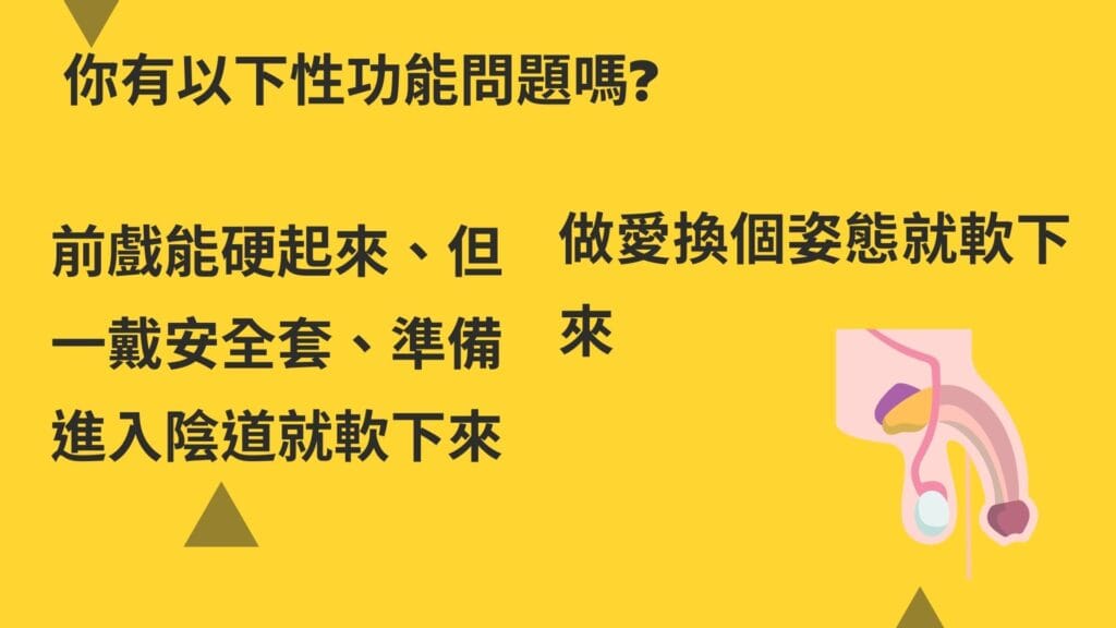 不舉、陽痿、勃起障礙、早洩、延遲射精